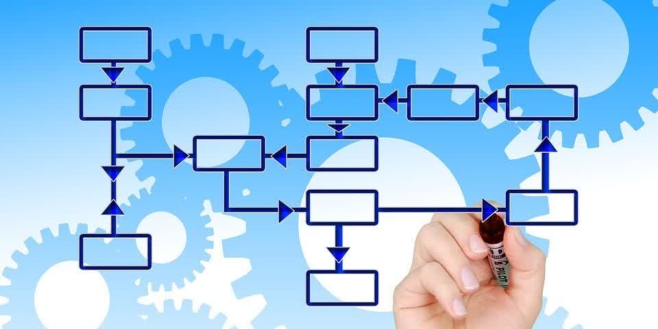 بهینه‌سازی فرآیندها
