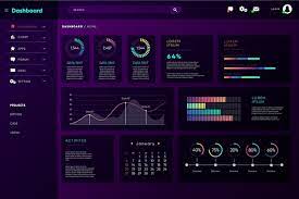 داشبورد هوشمند Power BI